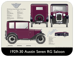 Austin Seven RG Saloon 1929-30 Place Mat, Medium
